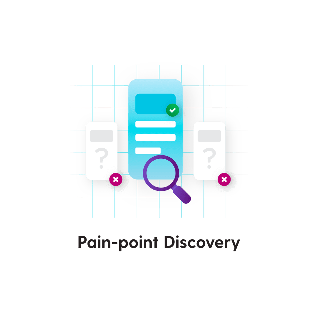 Painpoint Discovery image